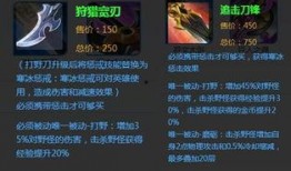 官本最新出装最新爆料,揭秘全新出装攻略，助你战力飙升！